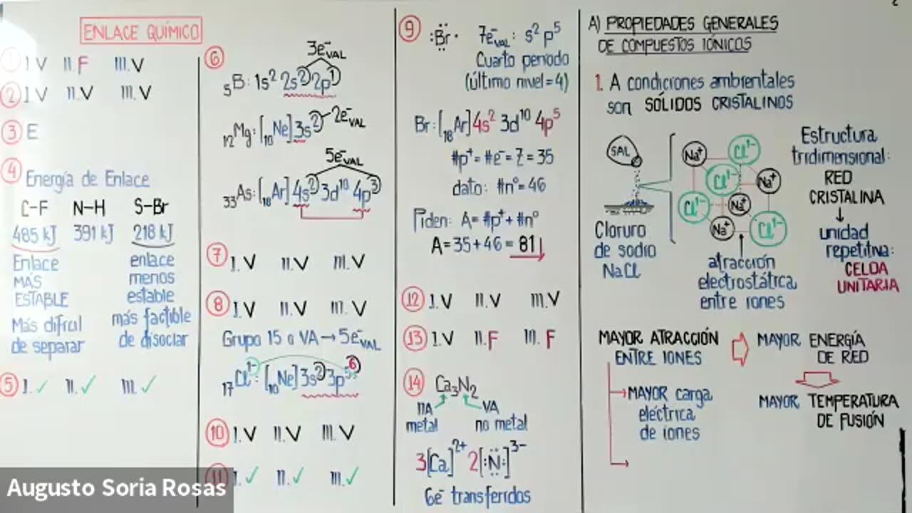 ASEUNI ANUAL 2021 | Semana 08 | Química