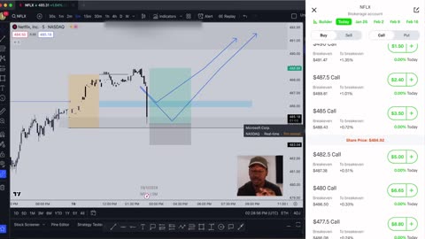 HOW TO TRADE OPTIONS FOR BEGINNERS