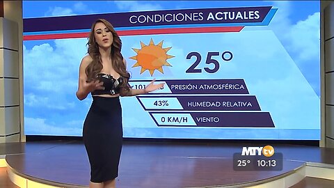 Yanet Garcia Weather Girl 03