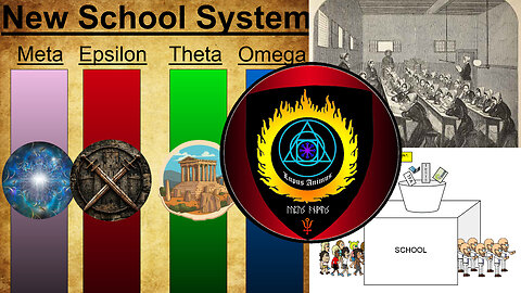 How to Fix the Education System