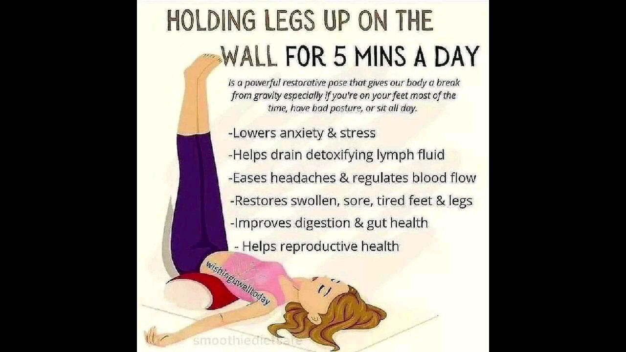 HOLDING LEGS UP ON THE WALL FOR 5 MINS A DAY