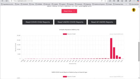 Reporte de daños por vacunas covid a enero 2025