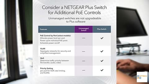 NETGEAR 5-Port Gigabit Ethernet Unmanaged PoE Switch (GS305P)