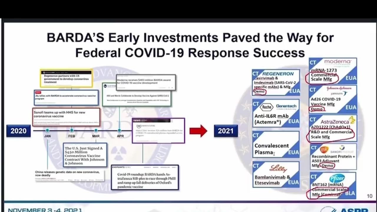 Educational Purposes Only..!