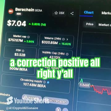 berachain bera crypto trading strategy #fyp