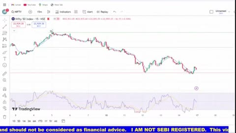 Analysing all stocks - $243/1000 goal for the day