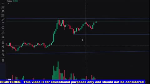 Analysing all stocks - $243/1000 goal for the day