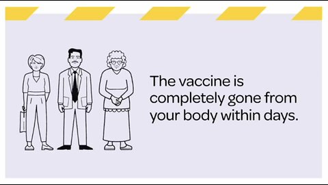 Yale Study Finds: Vax Spike In Blood Years After Vaccination (See Description Box)