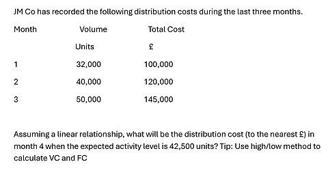 Accounting Help: JM Co has recorded the following distribution costs during the last three months.