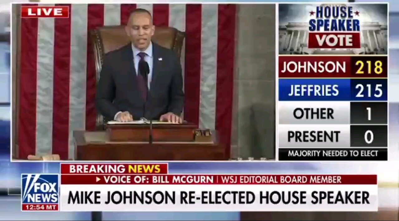 Mike Johnson has been reelected as Speaker of the House