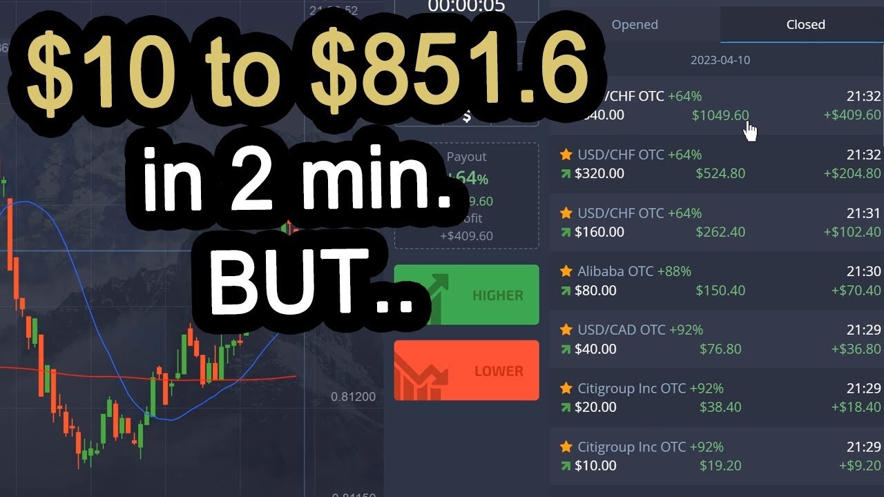 $10 to $851.6 in 2 minutes.