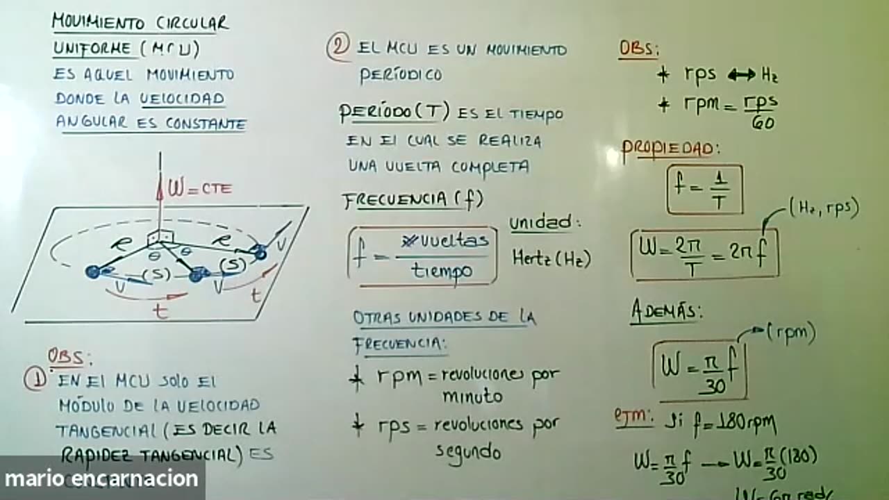 ASEUNI ANUAL 2021 | Semana 05 | Física