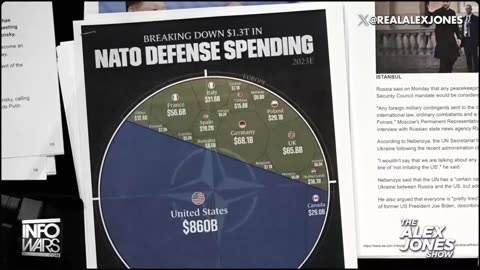 ALEX JONES - INFOWARS LIVE - ALEXJONES.NETWORK - THERE'S A WAR ON FOR YOUR MIND! ➡ THE ALEX JONES SHOW • WAR ROOM WITH OWEN SHROYER • THE AMERICAN JOURNAL WITH HARRISON SMITH • SUNDAY NIGHT LIVE WITH CHASE GEISER