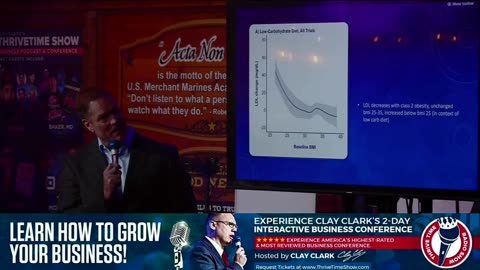 Robert Kiyosaki & Eric Trump LIVE from Tulsa, OK | Watch Robert Kiyosaki & Eric Trump LIVE from Clay Clark’s March 6-7 Business Growth Conference + Join Tim Tebow At Clay Clark’s June 5-6 Business Conference | Request Tickets At ThrivetimeShow