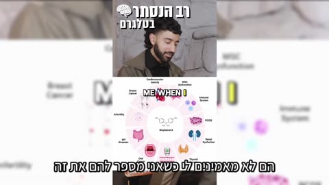 מעצב האופנה דון קאקא: שימו לב לחומרים מהם עשויים הבגדים שאתם לובשים, יש חומרים שעלולים לסכן את בריאותכם מבלי שאתם יודעים