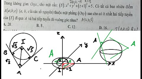 Toán 12: Trong không gian Oxyz, cho mặt cầu: (S): x^2+y^2+(z+1)^2 = 5. Có tất cả bao nhiêu điểm A(a;