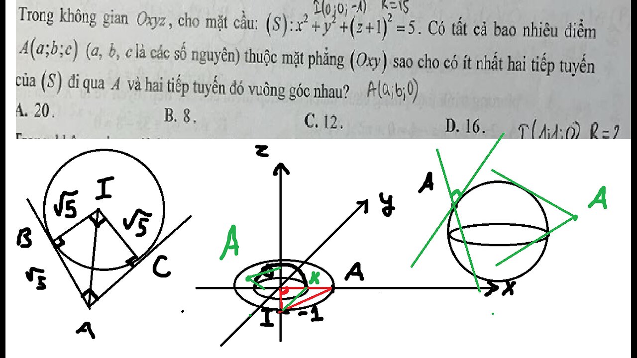 Toán 12: Trong không gian Oxyz, cho mặt cầu: (S): x^2+y^2+(z+1)^2 = 5. Có tất cả bao nhiêu điểm A(a;