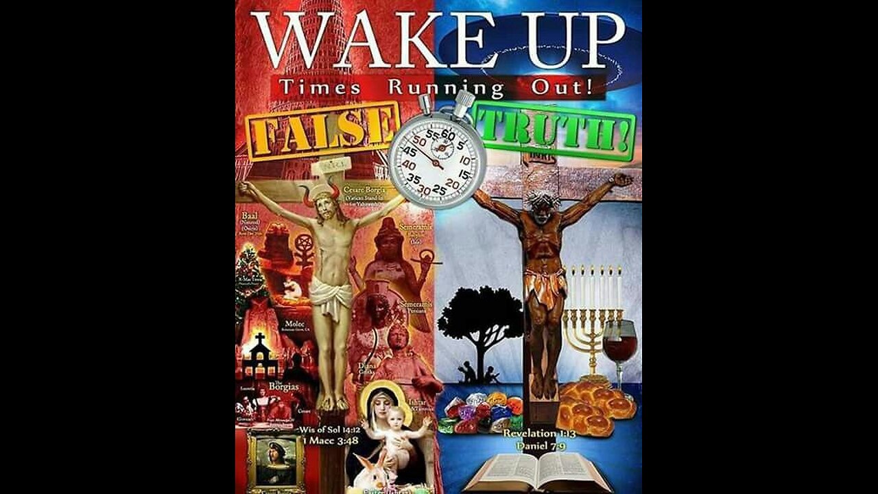 Christianity Deception..