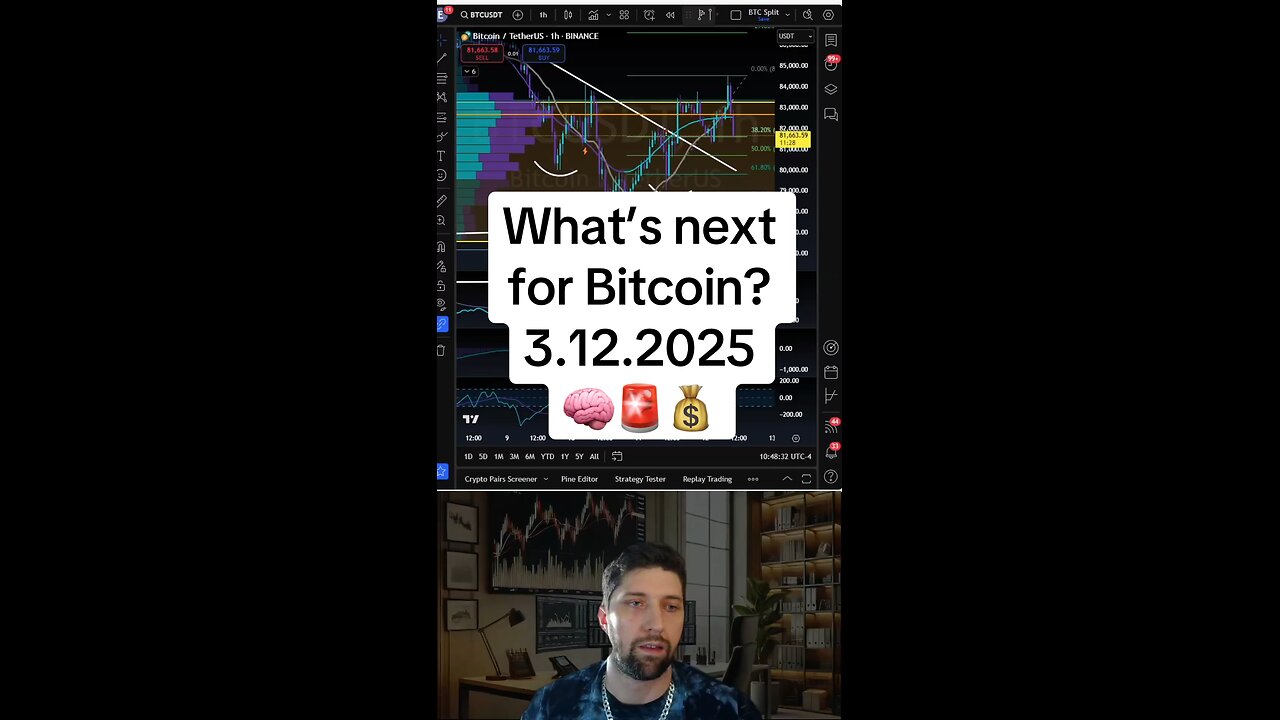 What’s next for Bitcoin? 3.12.2025