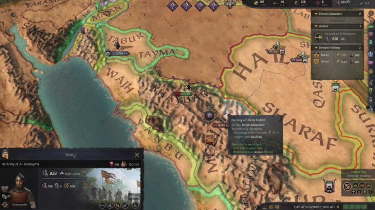 The Sheikh of Druze EP 5 (Crusader Kings III) Advanced Difficulty Character.