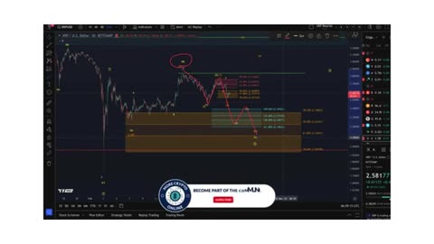 XRP (Ripple) - NEXT Targets! Elliott Wave Analysis