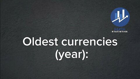 Oldest currencies (year)