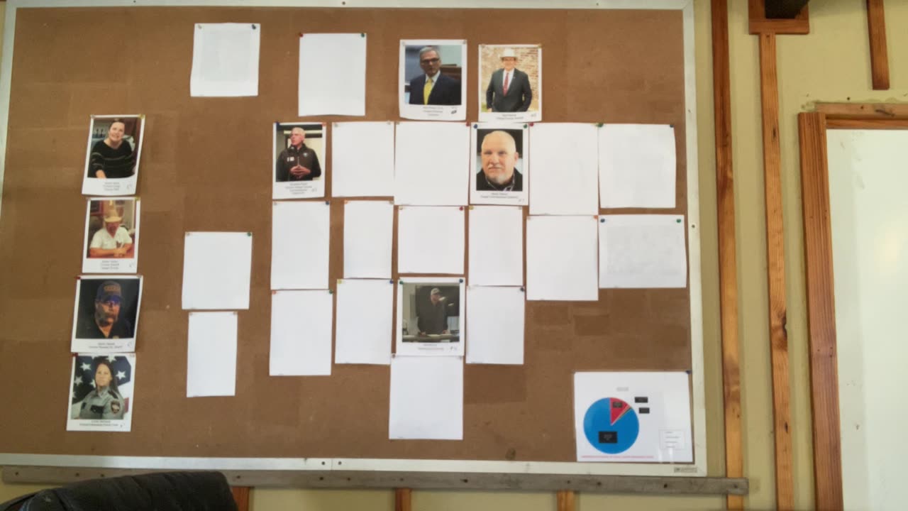 DA Mike Fisher Part 1 August 15th 2022 Narration