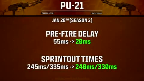 Sniper Rifle, Shotgun, & PU-21 Buff Details! | (Season 2 Weapon Balance Details)