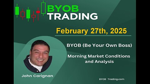 February 27th, 2025 Morning Market Conditions and Analysis. For educational purposes only.