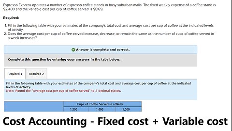 Cost Accounting: Espresso Express operates a number of espresso coffee stands in busy suburban malls