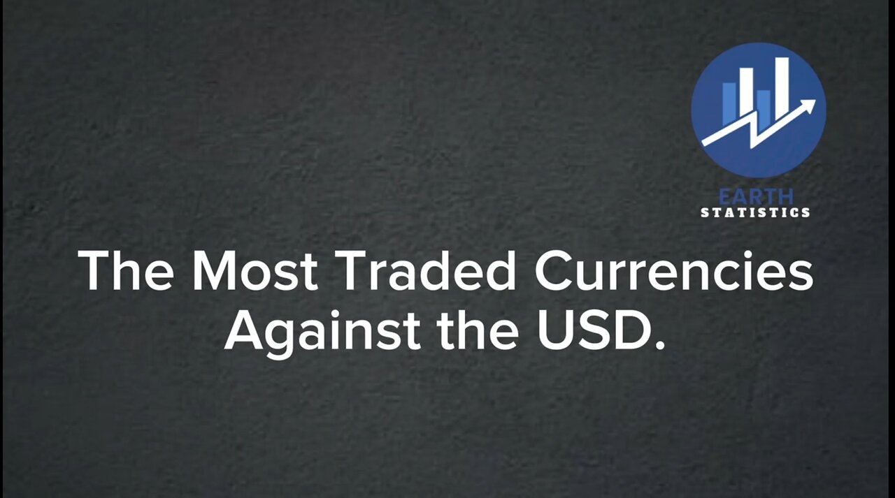 The Most Traded Currencies Against the USD...