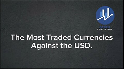 The Most Traded Currencies Against the USD...