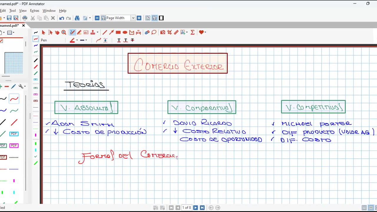INTENSIVO ADUNI 2024 | Semana 11 | Economía | Geometría S2 | Física