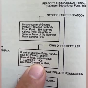 Who owns the school system? Bankers: Rothschilds and JP Morgan.