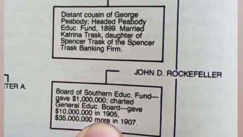 Who owns the school system? Bankers: Rothschilds and JP Morgan.