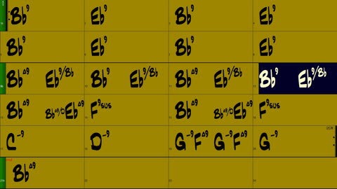 Mercy Mercy Mercy Backing Track Bb (C key) 110 bpm