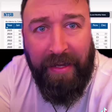 There Have Been Fewer Plane Crashes Than Normal