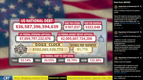 DOGE Live US Debt Clock and Live News & X Posts