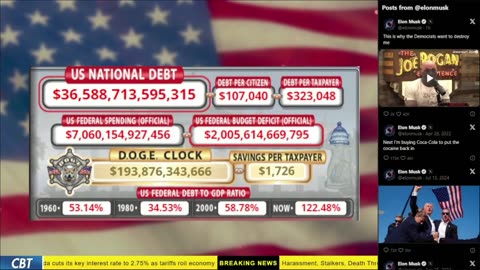 DOGE Live US Debt Clock and Live News & X Posts