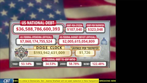 DOGE Live US Debt Clock and Live News & X Posts