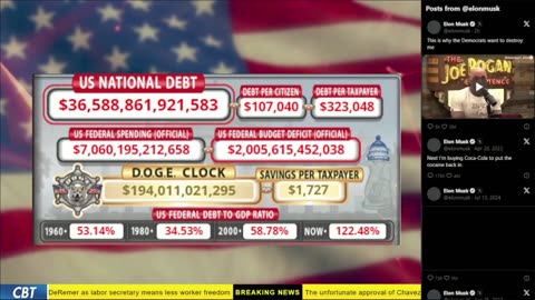 DOGE Live US Debt Clock and Live News & X Posts