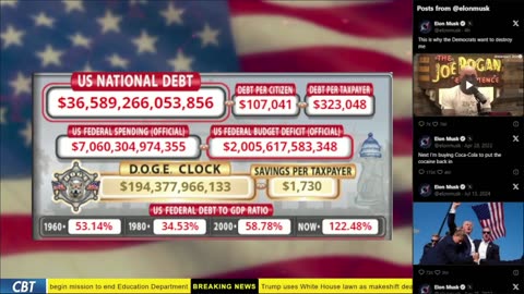 DOGE Live US Debt Clock and Live News & X Posts