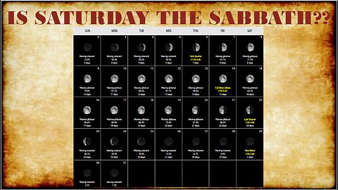 IS SATURDAY THE SABBATH?? (Part 1)