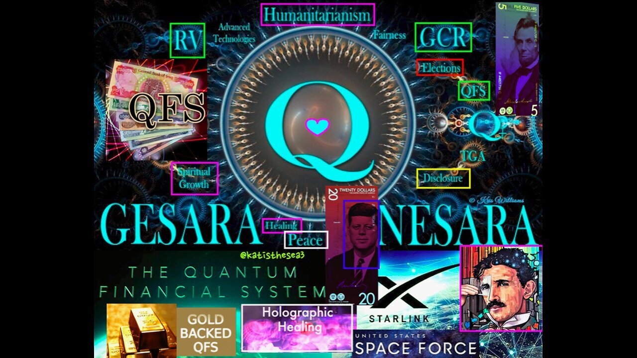 "Military" and Q - Trump Just Announced NESARA/ GESARA