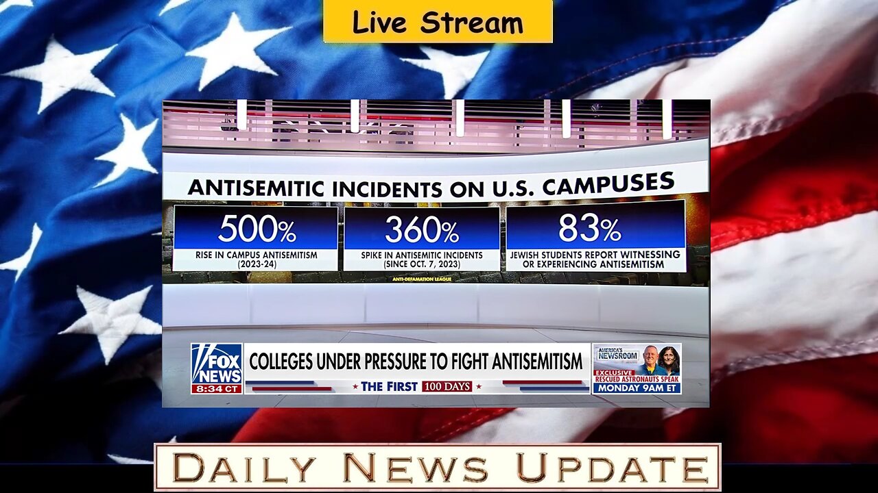 x310a: Fox News - Trump official puts Newsom on notice: 'Put your money where your mouth is'