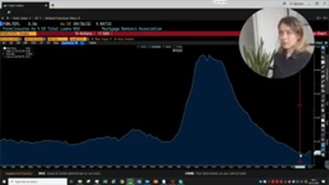 #Bloomberg #Functions for the #Macro #Analysis