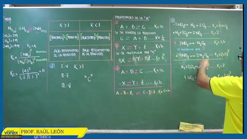 VONEX SEMIANUAL 2023 | Semana 15 | Química S2