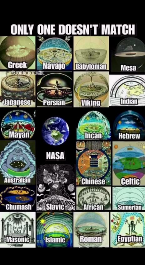 💥Meet the Masonic Bible of the past century!!!💥