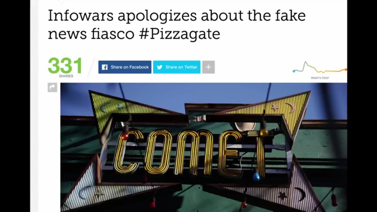 BEFORE ALEX JONES BACKTRACKED ON SANDY HOOK HE BACK TRACKED ON PIZZAGATE