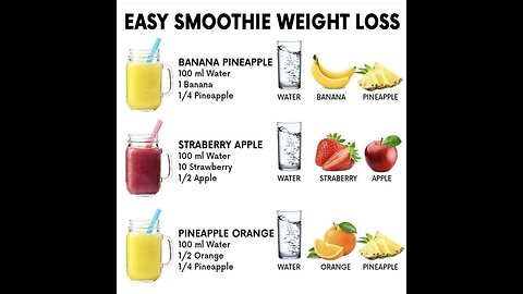 Smoothie for weight loss